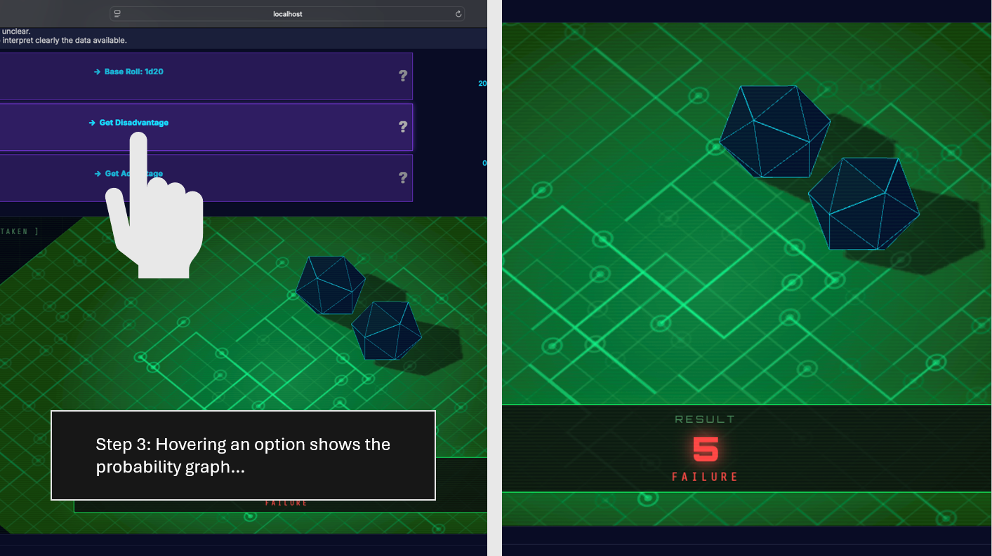 Step 3: rolling the dice